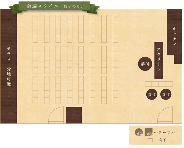 会議スタイル（椅子のみ）