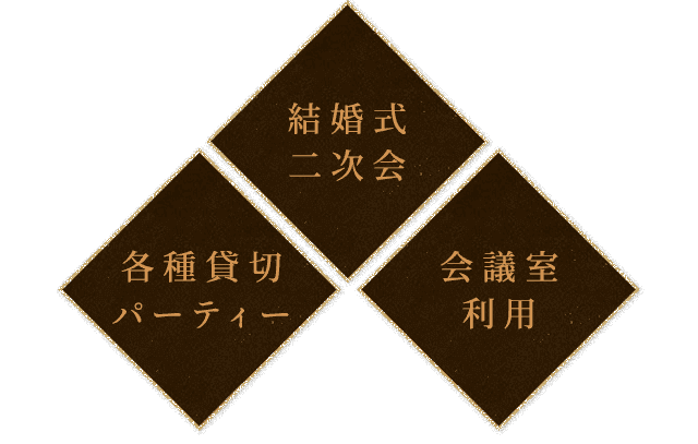結婚式 二次会